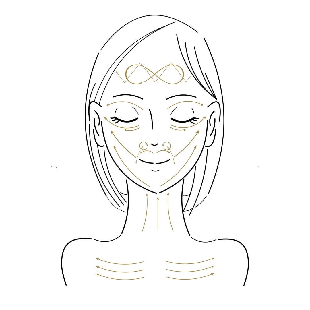 KANSA-how to use kansa wand how to