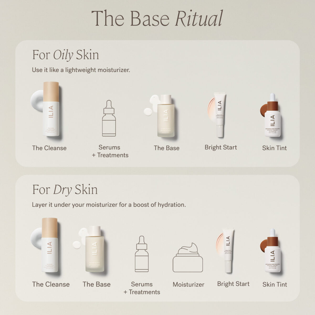 ilia face milk ritual