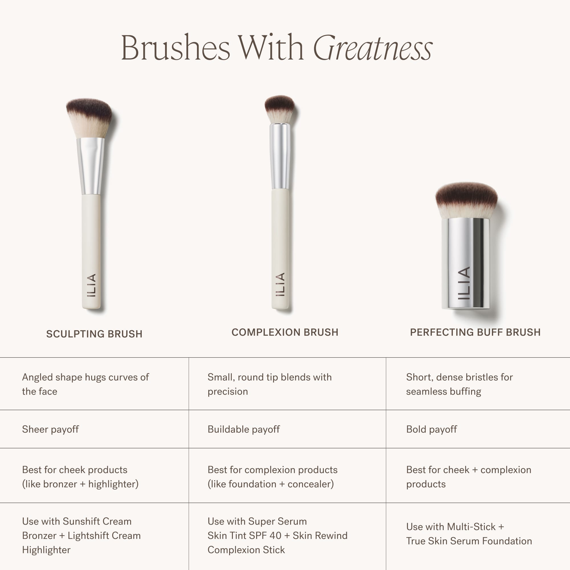 Ilia Brushes