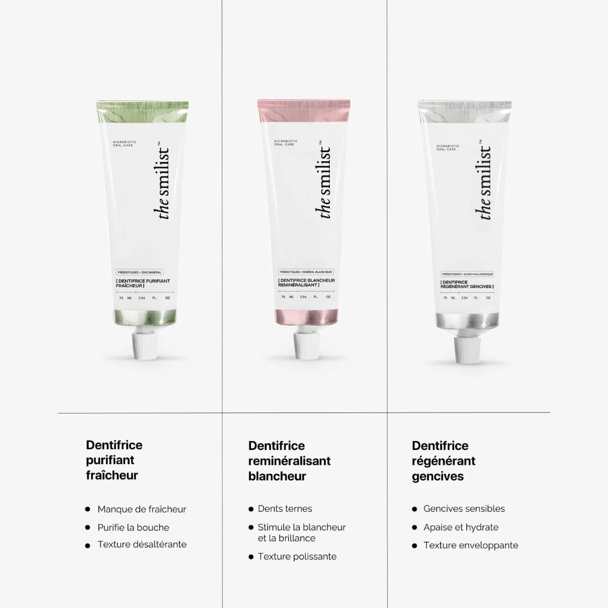 Comparison Toothpastes The Smilist Comparison Toothpastes The Smilist