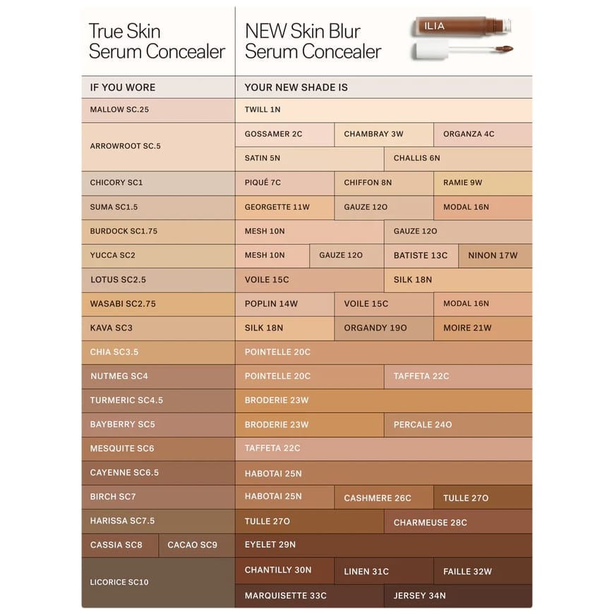 ILIA_Concealer_CONVERSION_CHART_1500x2000_c4c19cee-9983-4db4-9781-c63fce2e890a.jpg ILIA_Concealer_CONVERSION_CHART